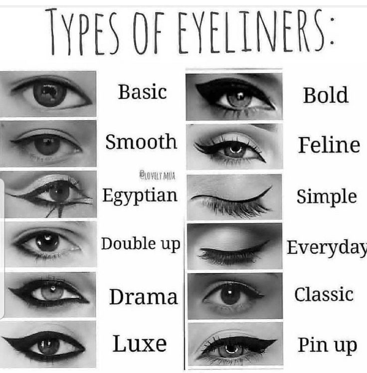 Eyeliner Makeup | Online Beauty Shop. *** (paid link) You can get more details by clicking on the image. Eyeliner Types, Eyeliner Techniques, Maquillage On Fleek, Eyeliner Hacks, Winged Eyeliner Tutorial, Eyeliner For Beginners, Eyeliner Styles, Eye Liner Tricks, Smink Inspiration