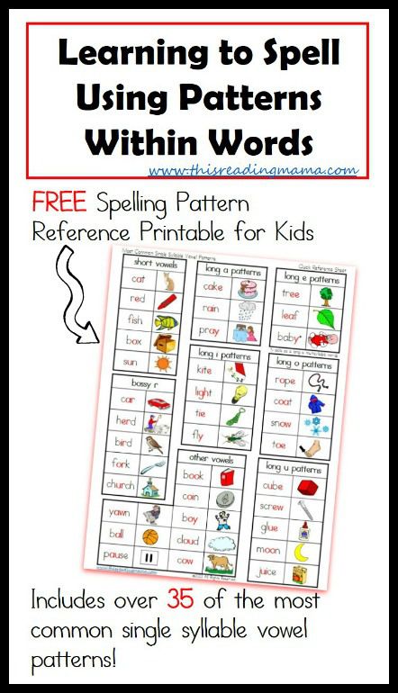 a poster with the words learning to spell using patterns within words, and an image of a