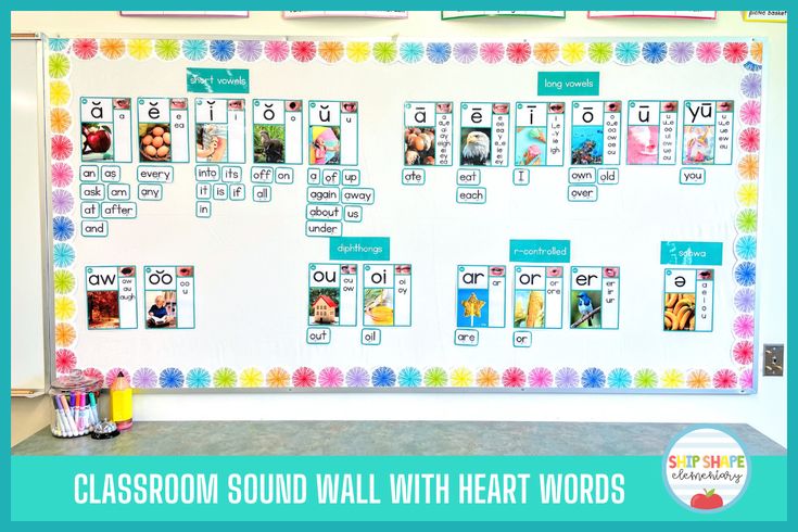 the classroom sound wall with heart words is decorated with colorful flowers and pictures on it