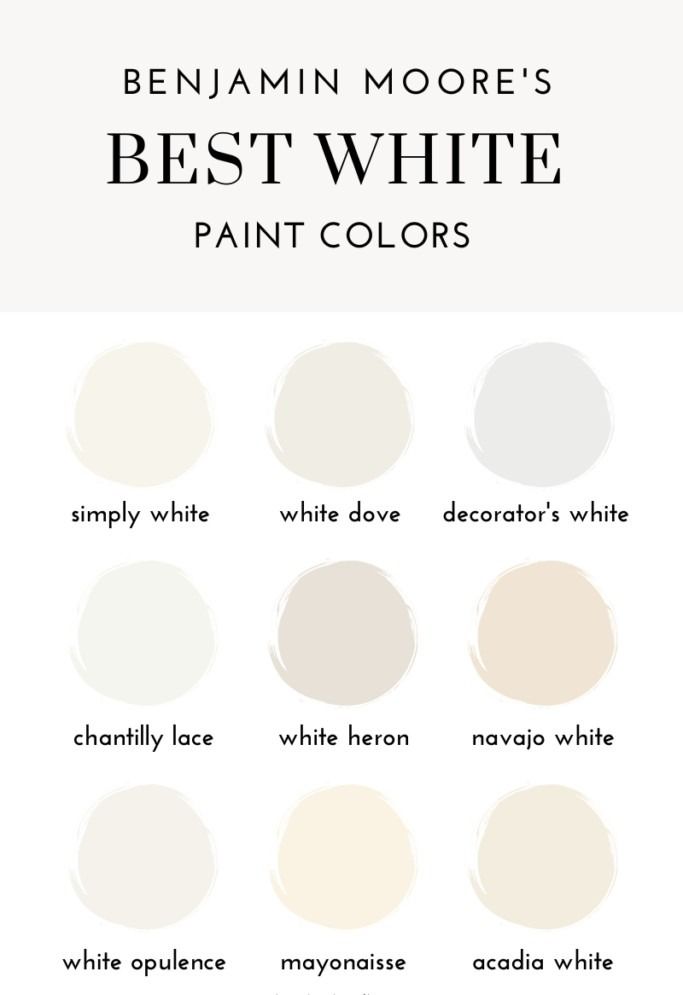 the best white paint colors to use in your home or office, including neutrals and whites