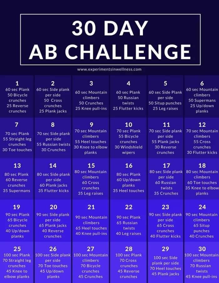 the 30 day ab challenge is shown in blue and purple with white numbers on it