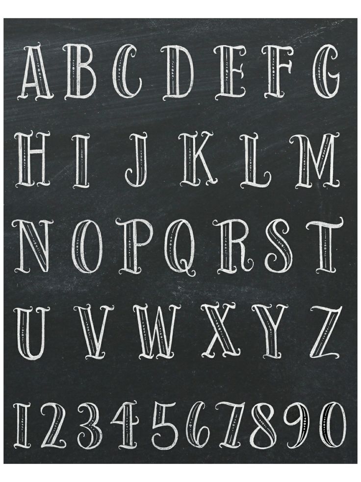 the letters are drawn with white chalk on a blackboard, and it looks like they have