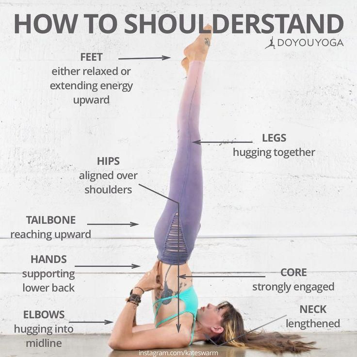 a woman doing a yoga pose with the words how to shoulder stand above her head