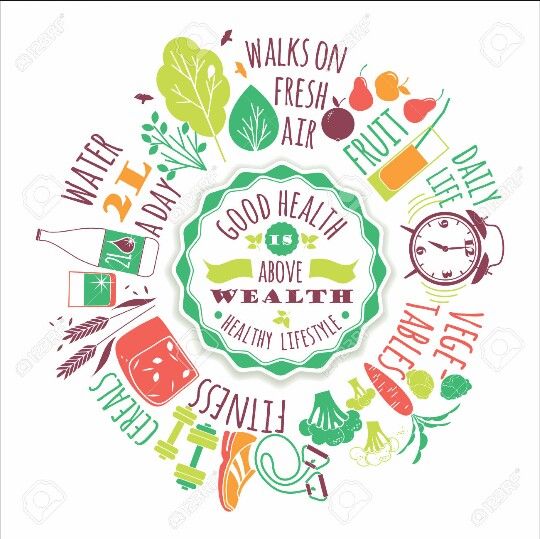 HEALTHY LIFESTYLE~ Good health is above wealth Healthy Food Quotes, Nutrition Logo, Awareness Poster, Healthy Lifestyle Quotes, World Health Day, Life Poster, Health Day, Health Promotion, Healthy Lifestyle Tips