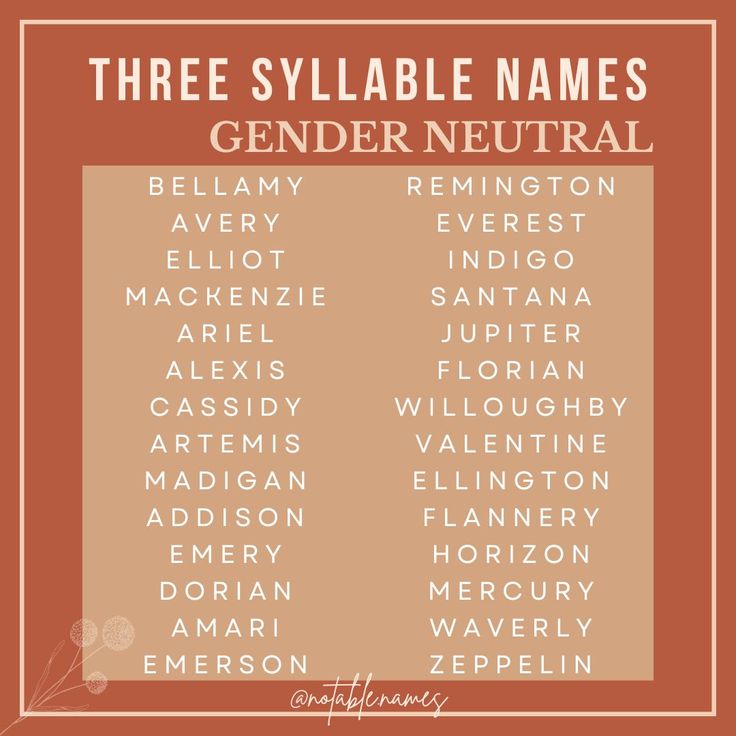 the three sylabe names for gender neutral in brown and white, with an orange background