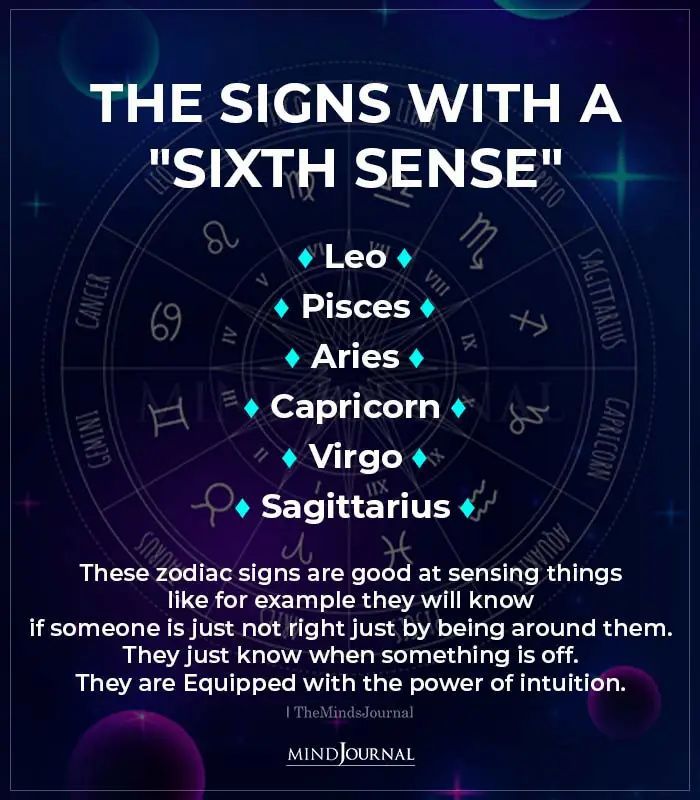 the zodiac signs with a blue background and text that reads,'the signs with a sixth