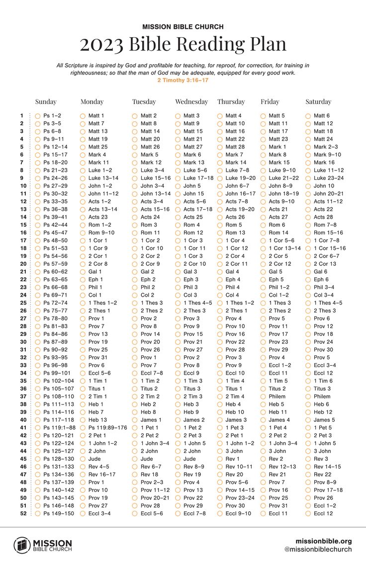 the 2012 bible reading plan is shown with numbers and times to read on each page