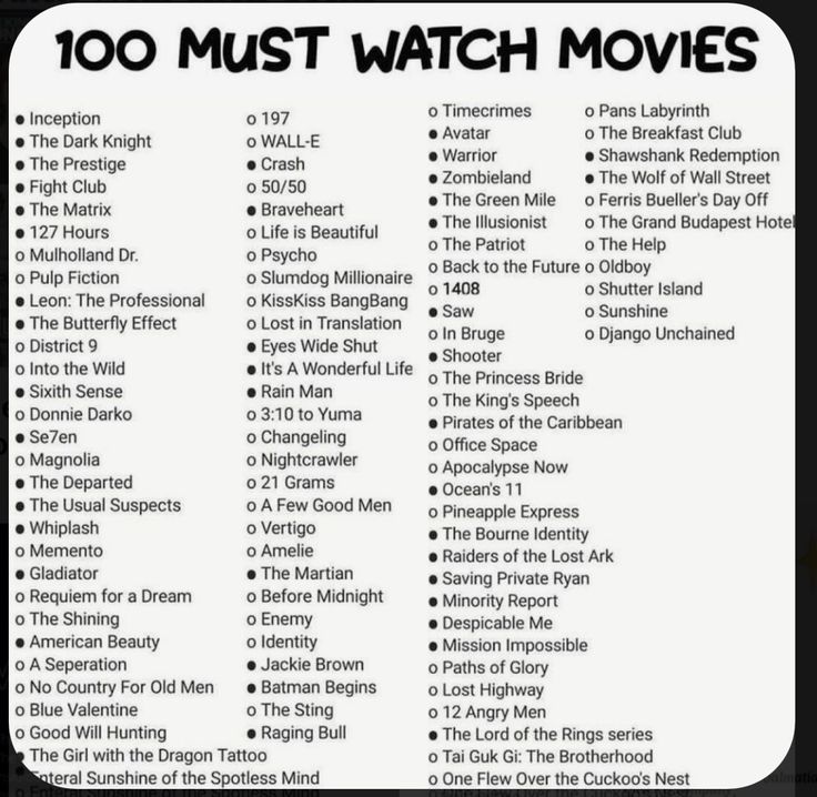 the top 100 must watch movies list is shown in black and white, with an image of