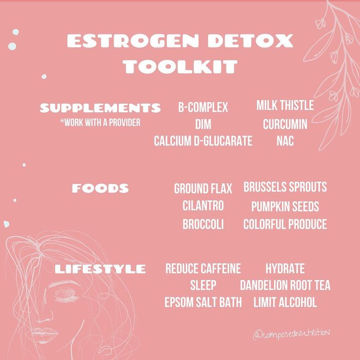 Estrogen Dominance Diet, Milk Thistle Supplement, Hormone Nutrition, Fibroid Diet, Dandelion Root Tea, Fertility Nutrition, Low Estrogen Symptoms, Colon Health, Low Estrogen