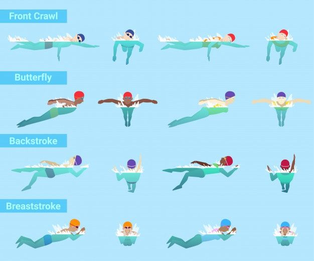 people swimming in the water with their backs and arms spread out to show how they are doing