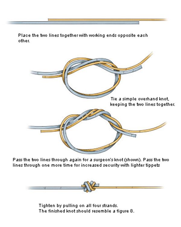 how to tie a knot with two different ropes and instructions for tying the knot together