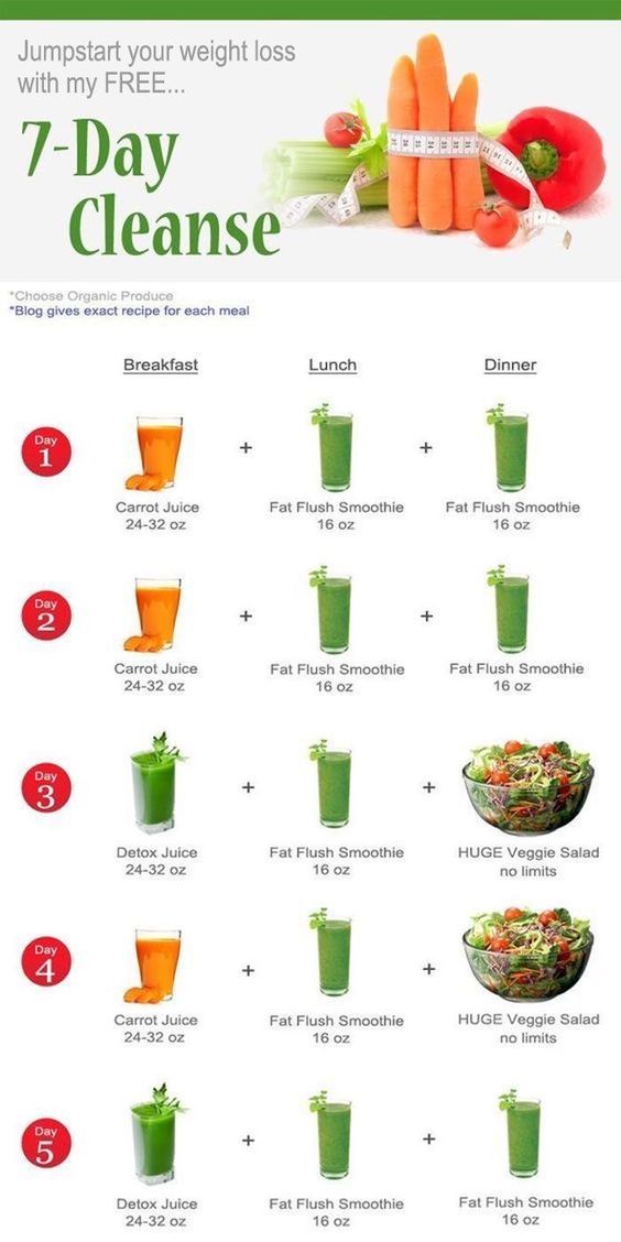 the 7 day cleanse recipe is shown with carrots and celery