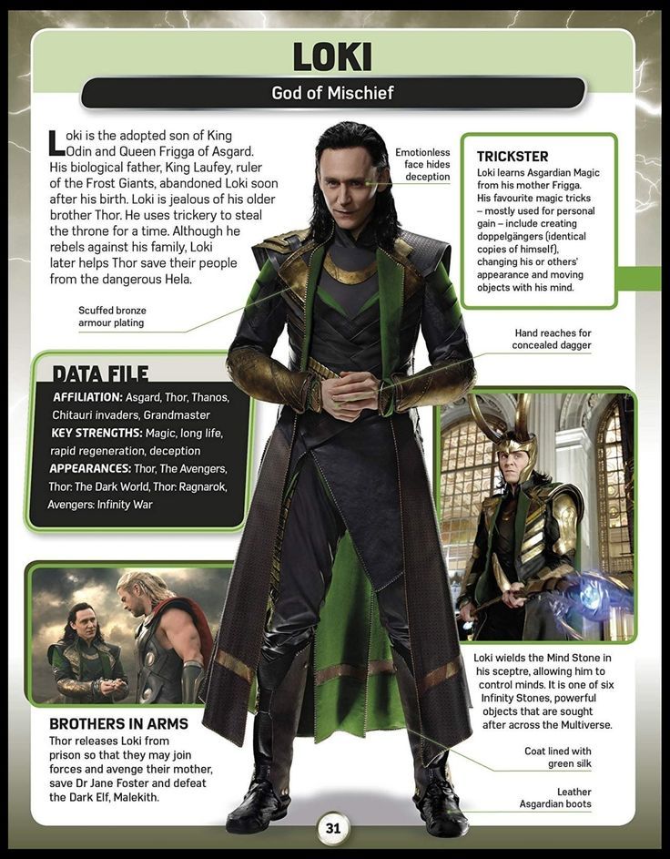 the avengers movie character info sheet for loki