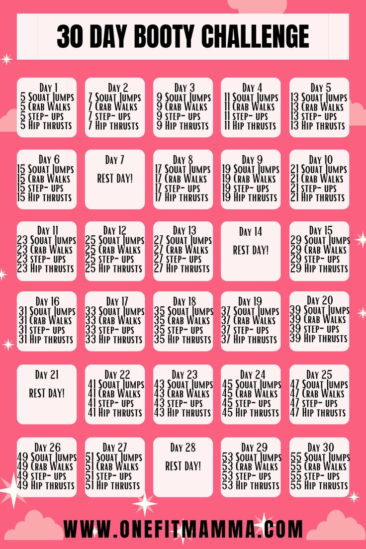 30 day challenges are a great way to get into a habit of something. You will love this 30 day booty challenge to lift and tone your butt. #workout #booty #30daychallenge Day Workout Plan, 30 Day Workout Plan, Month Workout Challenge, Workout Challenges, 30 Day Challenges, Bum Workout, Workout List, Month Workout, 30 Day Fitness