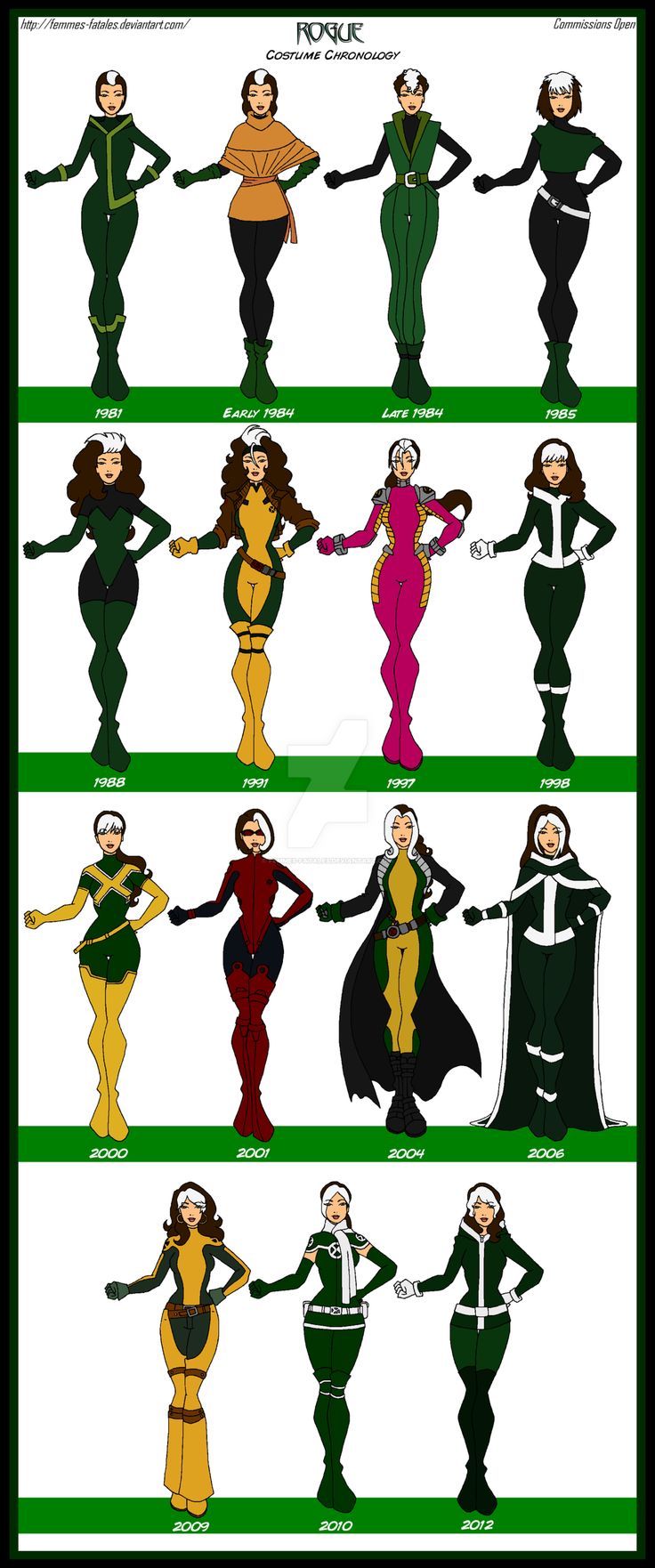 an image of some cartoon characters in different outfits and colors, all with their hands on their hipss