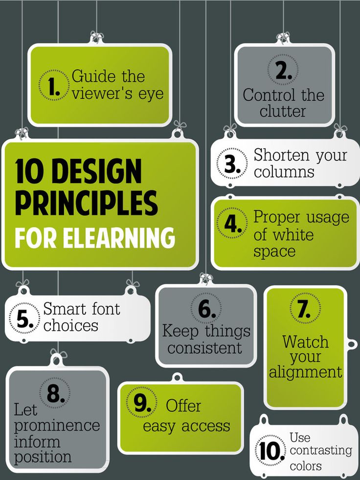 an info poster with the words 10 design prings for learning