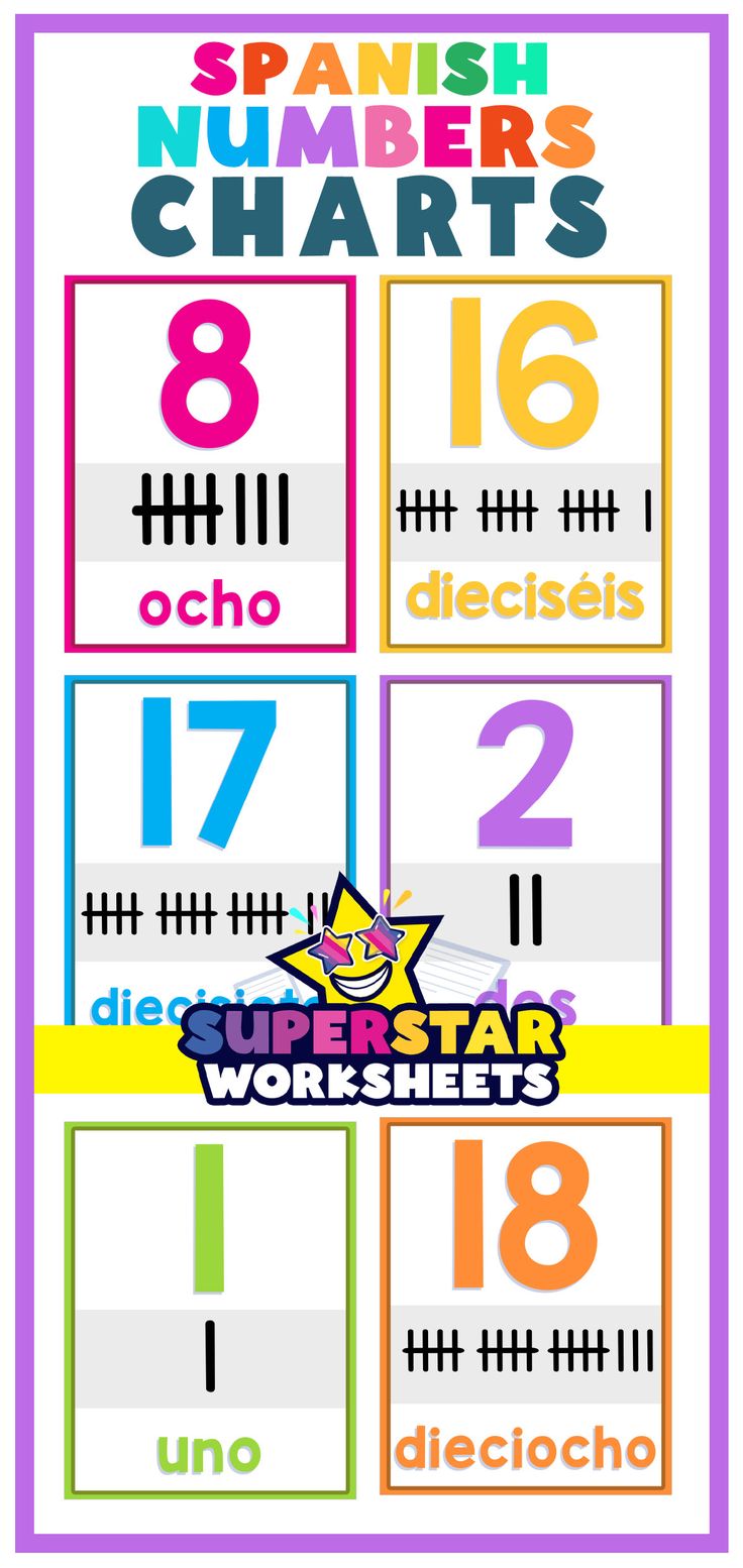 spanish numbers chart with different colors and numbers on the front, one is for each number