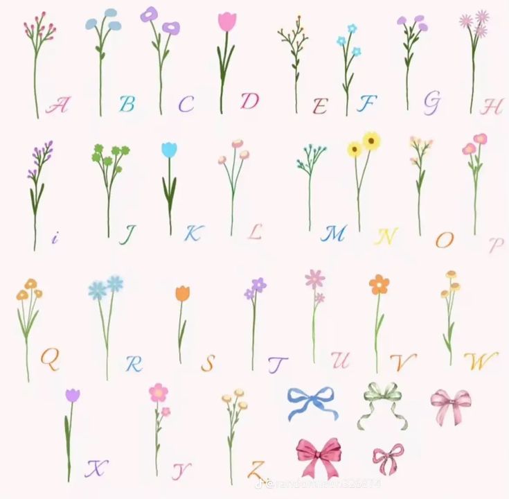 the letters and numbers are decorated with flowers