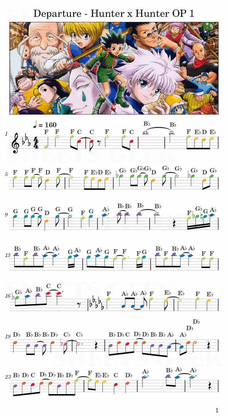 the guitar tab with an image of anime characters on it