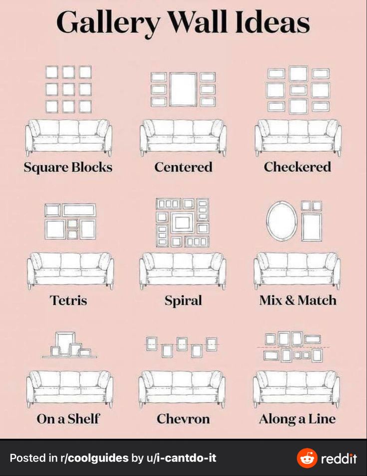 a poster with different types of couches and chairs in black and white on pink background