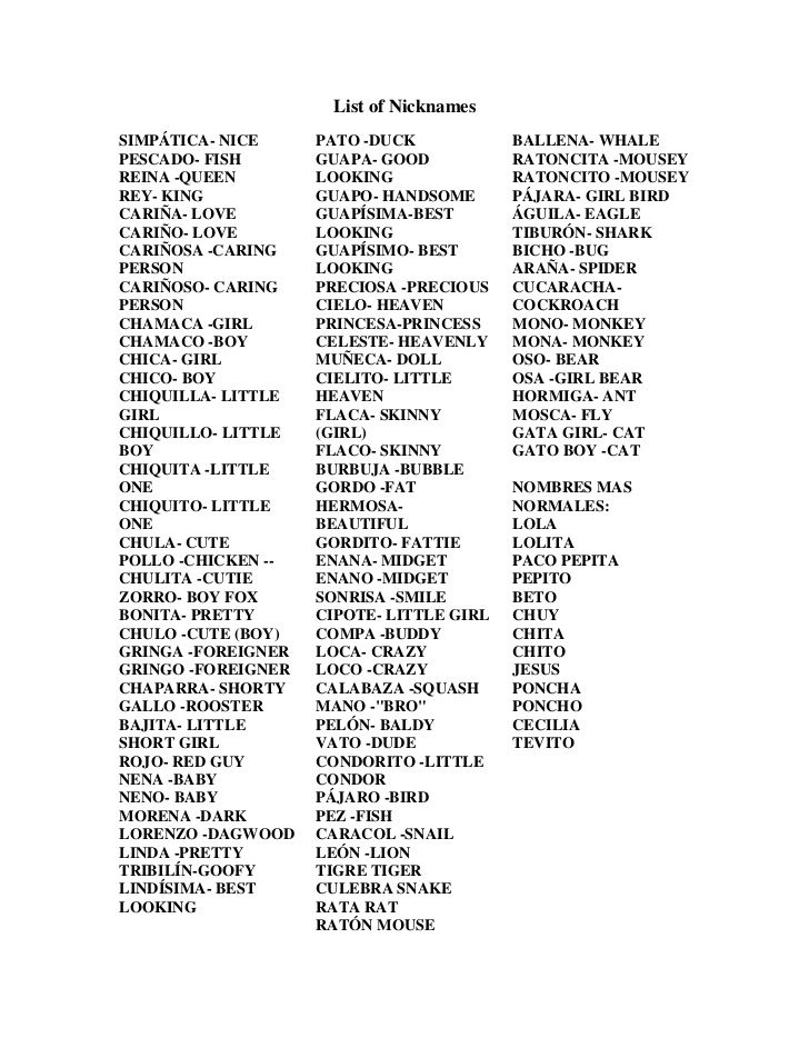 an image of a list of names for people