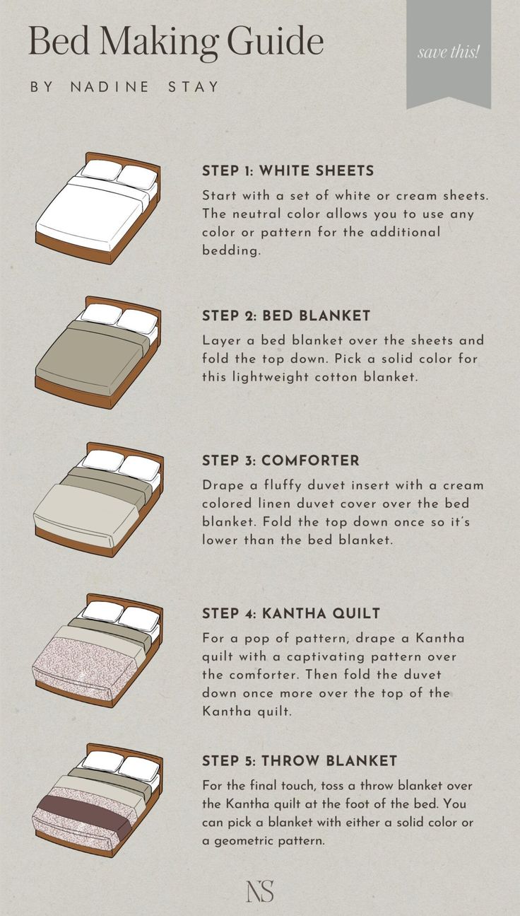 A bed styling guide. How to make a bed like a designer and 5 things every bed should have. Plus my favorite sheets and duvet cover. How To Make Aesthetic Room, How To Make My Room Look Better, Japandi Guest Room, Cozy Bedding Ideas Layered, How To Style A Bedroom, Make Bed Aesthetic, How To Make My Room Aesthetic, How To Make A Bed, How To Make A Bed Like A Designer