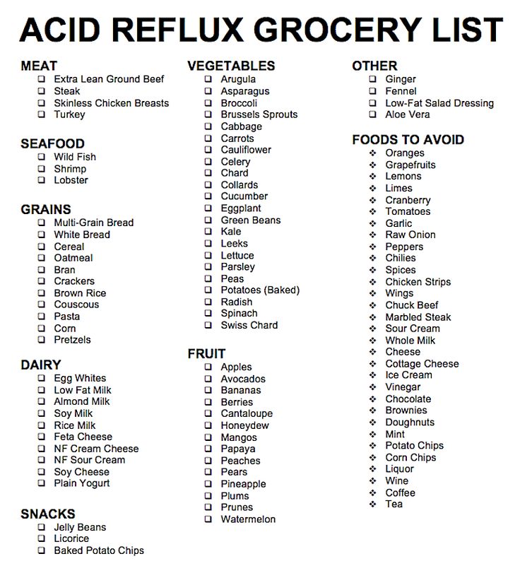 Acid Reflux & Heartburn Grocery List -OK to Eat Foods & Foods to Avoid Low Acid Diet, Acid Reflex, Low Fat Salads, Gerd Recipes, Reflux Recipes, Reflux Remedies, Gerd Diet, Bland Diet, Stop Acid Reflux