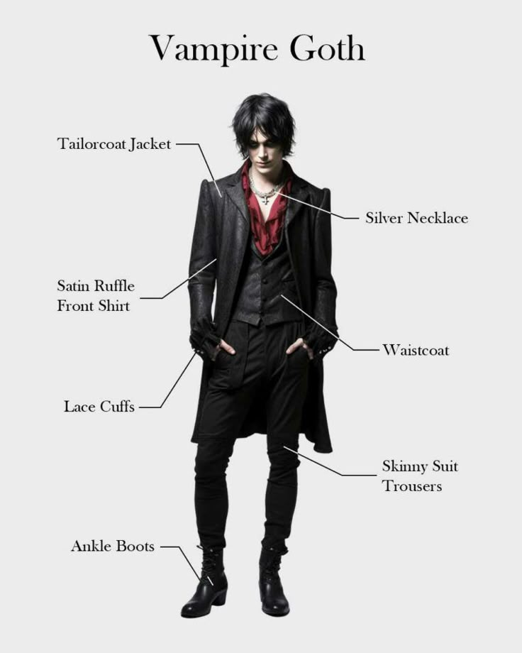 Goth Party Outfit Men, Men Vampire Aesthetic, Pastel Goth Masculine, Vampire Style Men, Vampire Men Outfit, Nosferatu Outfit Ideas, Dark Skin Vampire, Vampire Goth Outfits Men, Vampire Aesthetic Men