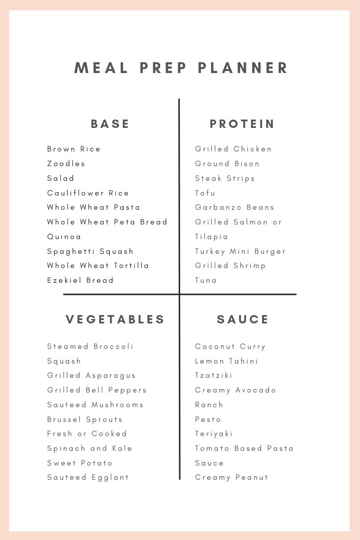 the 40 healthy and fresh salad toppers list is shown in green, white and black