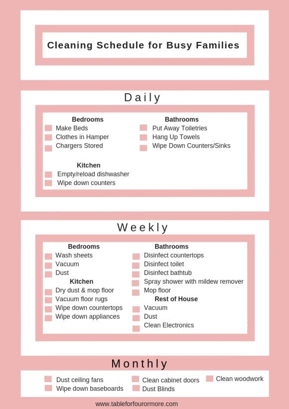 a pink and white checklist with the words cleaning schedule for busy families on it