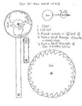 the diagram shows how to make an earth globe with a measuring tool and other tools