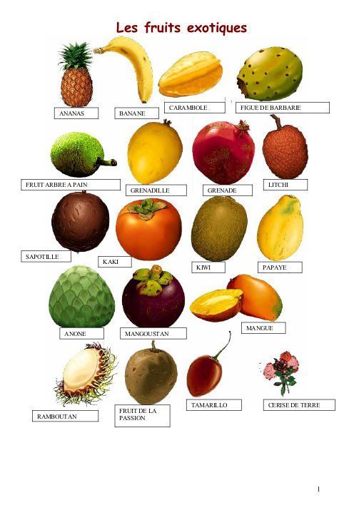 an image of fruits and vegetables labeled in french language on a white background with the words les fruits exotiques