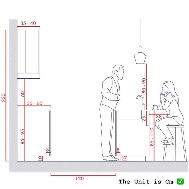 a man and woman sitting at a table in front of a bar with measurements on it