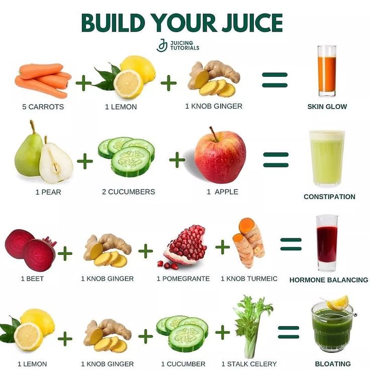 an image of juices and fruits with the words build your juice on it's side