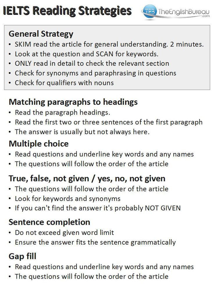 the ielts reading strategy is shown in this screenshoter's guide to help students