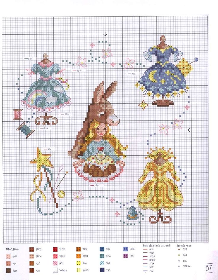 the cross stitch pattern shows different types of needles and threadwork, including princesses