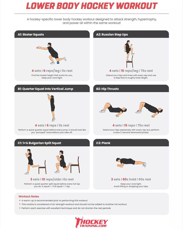 a poster showing how to do the lower body workout