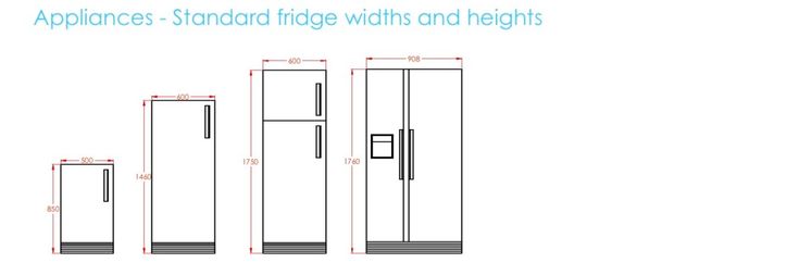 an image of a refrigerator with measurements for the door and side by side doors on each side