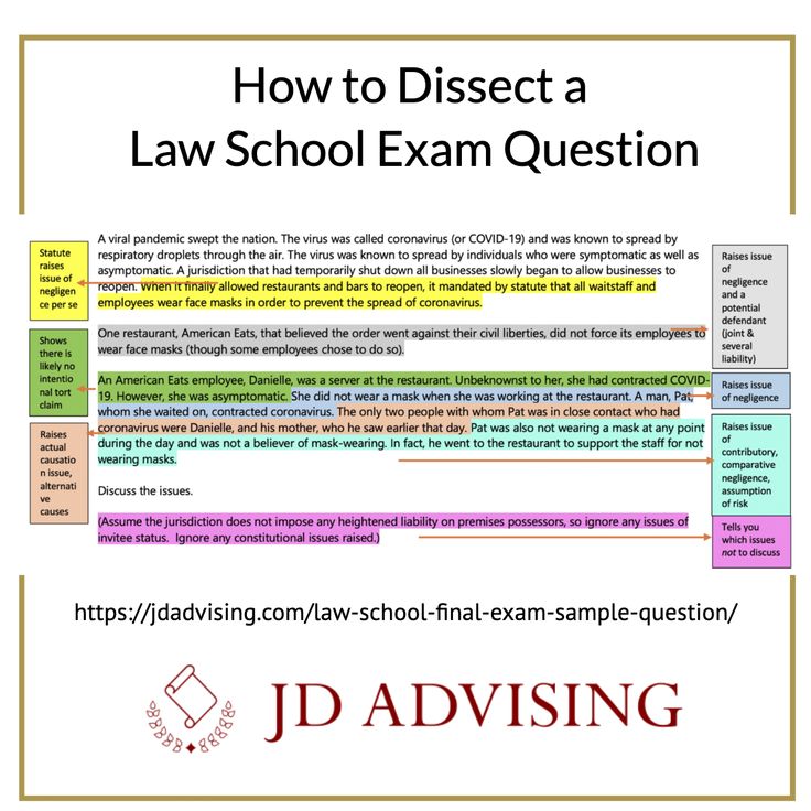 the law school exam question is shown in red and yellow, with text below it