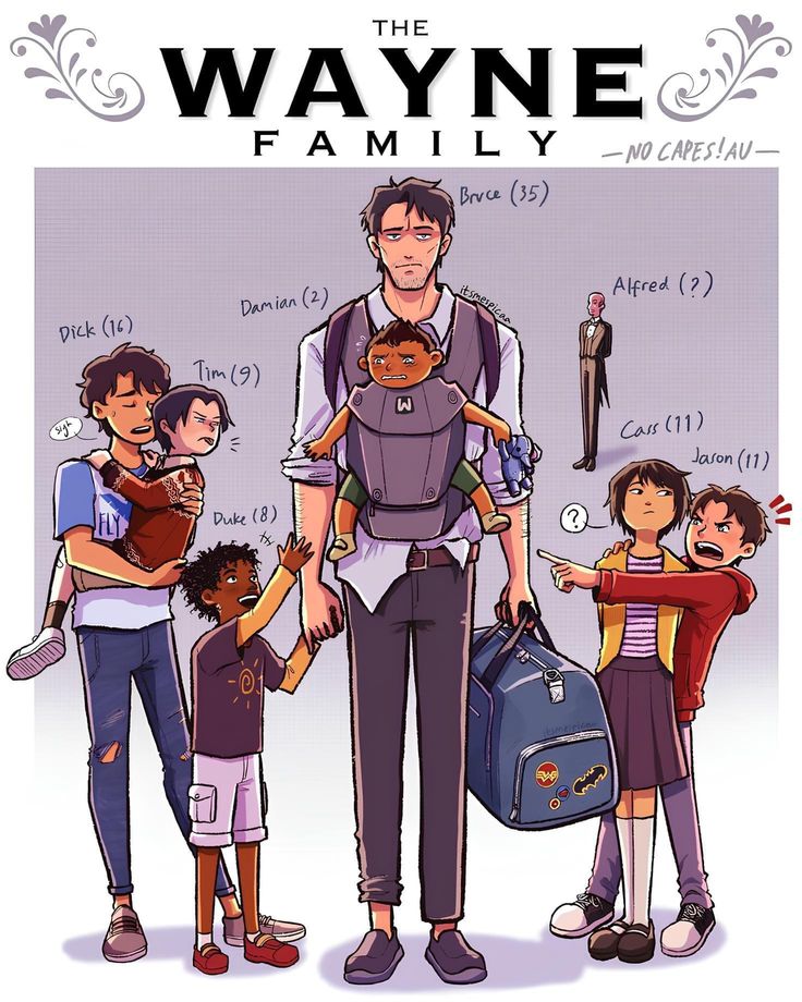 the wayne family is depicted in this cartoon style drawing, and it's all different ages