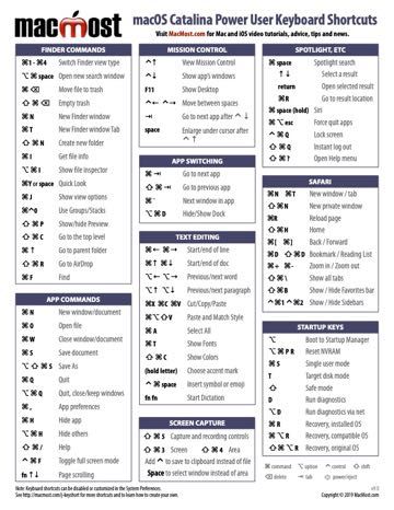 the mac's catalina power user keyboard shortcuts poster is shown in blue and white