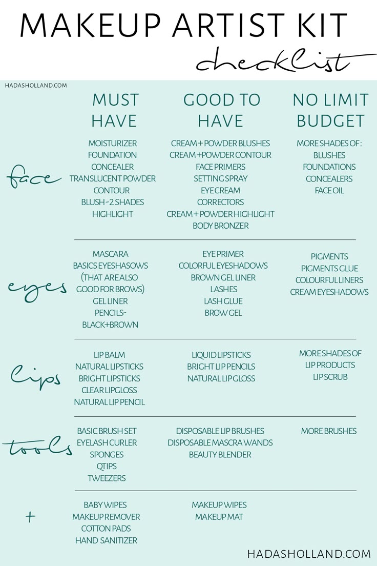 professional makeup kit essential. here is a makeup artist kit check list for beginners! building your pro makeup kit on a budget! check out my blog for more makeup artist freelance tips! hadasholland.com #hadasholland #makeupkit #promakeupkit #makeupartist Makeup Studio Must Haves, Makeup Artist Product List, Tips For Makeup Artists, Beginner Makeup Artist Tips, Makeup Beginner Tips, Mua Business Tips, Makeup Essentials For Beginners List, Makeup Kit Essentials Professional, Makeup Artist Beginner