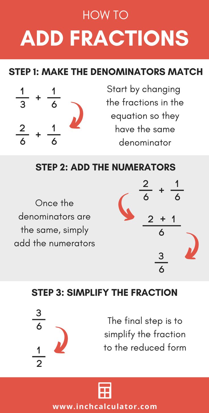 the steps to adding fraction numbers in addition and subtracting them into one step