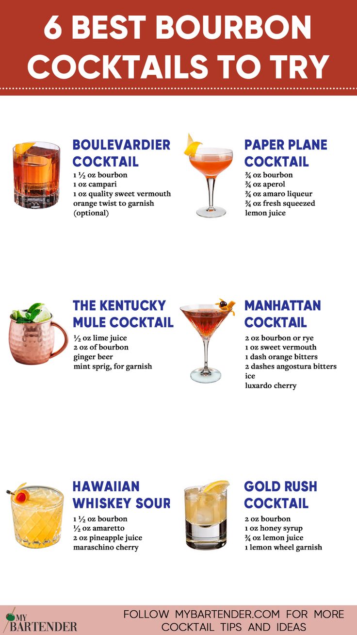 Bourbon Cocktails Bourbon Based Cocktails, Whiskey Bourbon Drinks, Classic Bourbon Cocktails, Best Bourbon Cocktails, Mixed Drinks With Bourbon, Bourbon Drinks Cocktails, Bourbon Pairings Food, Cocktail Recipes Bourbon, Easy Bourbon Cocktails