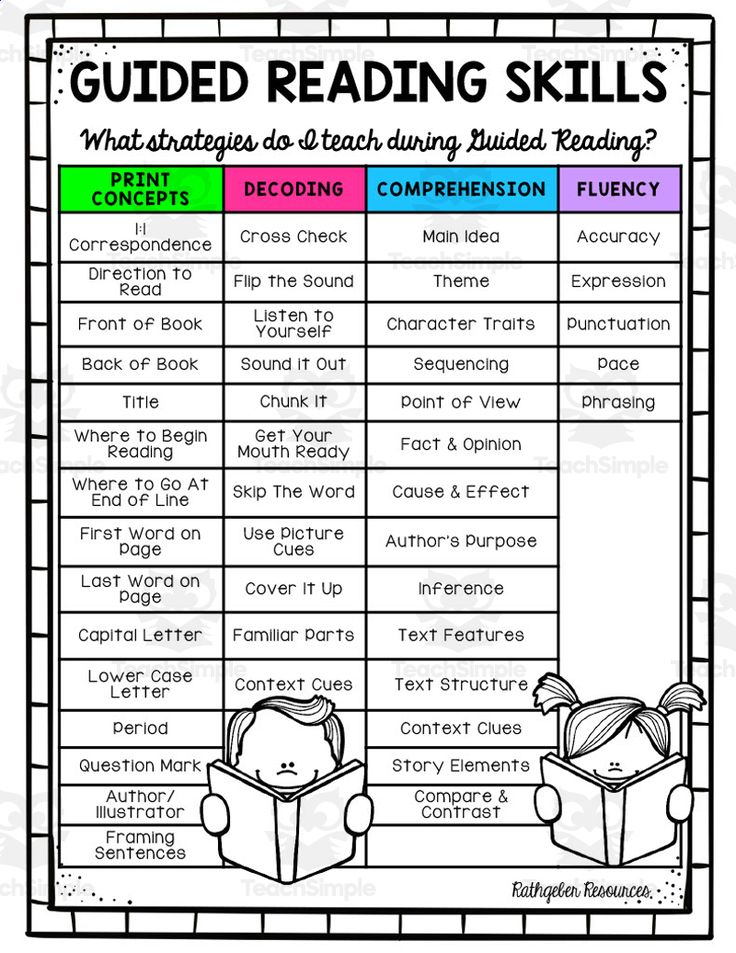 a printable guide to reading skills for kids with pictures and text on the page