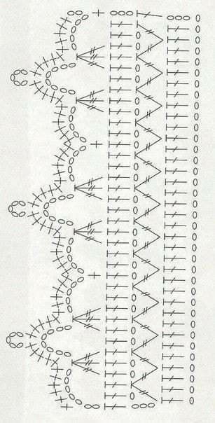 the diagram shows how many different types of stitches are used to make this pattern,