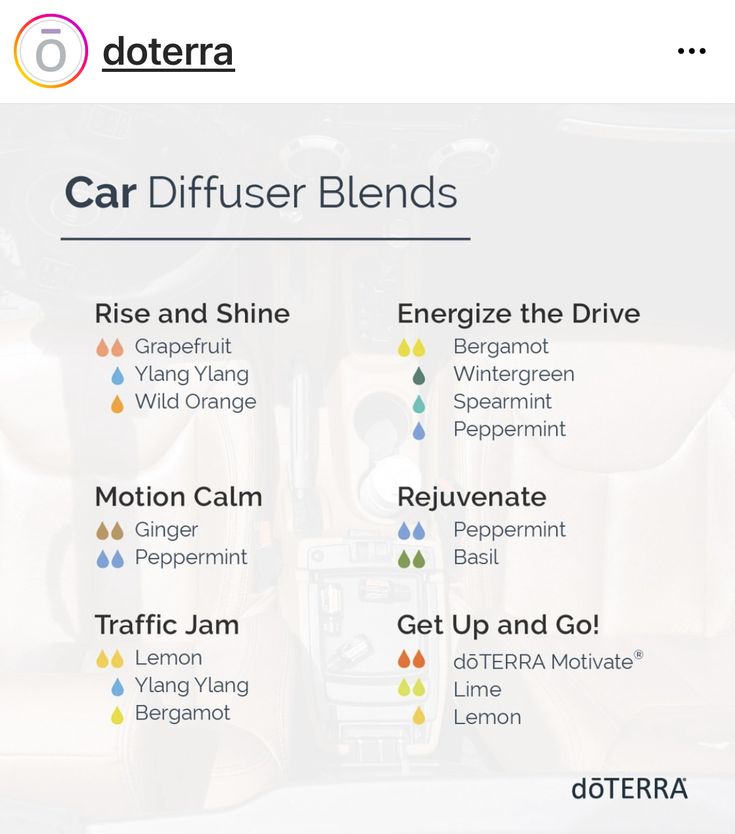 Car Diffuser Blends, Air Freshener Diy Essential Oils, Doterra Motivate, Air Freshener Essential Oils, Car Diffuser Essential Oils, Essential Oil Combinations, Fragrance Oil Blends, Essential Oil Diffuser Blends Recipes, Essential Oil Diffuser Recipes