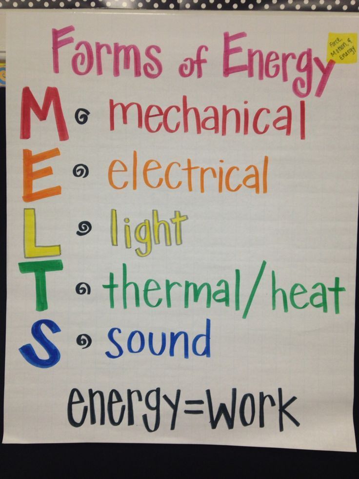 a white sign with words written in different colors on it that read forms of energy and mechanical electrical light