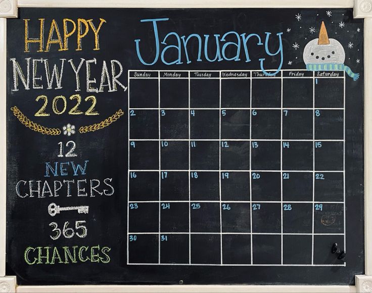 a chalkboard calendar with the words happy new year on it