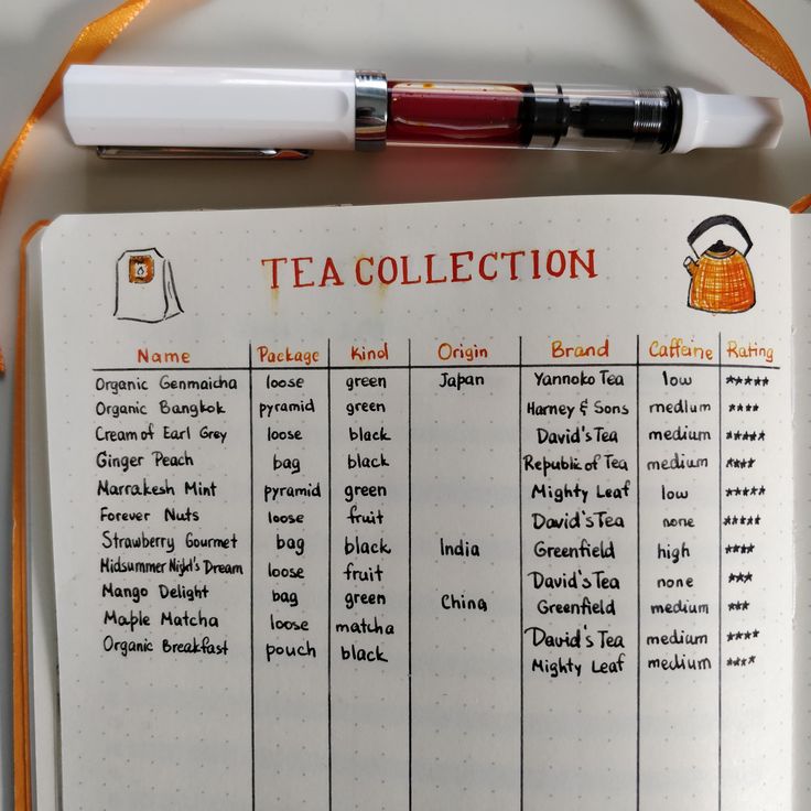 an open notebook with tea collection written on it and a pen resting on the page